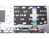 Lenovo 5CB1M48407 COVER Upper Case ASM_ITA W21KK AG BL