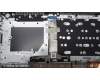 Lenovo 5CB1M48487 COVER Upper Case ASM_UKE W21KG AGBL