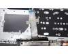 Lenovo 5CB1M48488 COVER Upper Case ASM_UKR W21KG AGBL