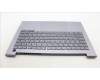 Lenovo 5CB1M48488 COVER Upper Case ASM_UKR W21KG AGBL