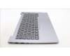 Lenovo 5CB1M48495 COVER Upper Case ASM_ENG W21KG AGNBL