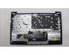 Lenovo 5CB1M48840 COVER Upper Case ASM_ENG L83FR IMR IG