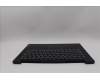 Lenovo 5CB1M50105 C-Cover with keyboard, UK English, Black, UK