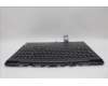 5CB1M64877 Lenovo COVER Upper Case ASM_SPA L 83DEWH