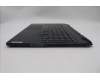 Lenovo 5CB1M64886 COVER Upper Case ASM_BUL L 83DERGB