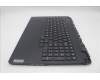 Lenovo 5CB1M64888 COVER Upper Case ASM_ENG L 83DERGB
