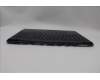 Lenovo 5CB1M64906 C-Cover with keyboard, Russian, RGB Backlight, US