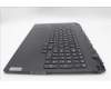 5CB1M64913 Lenovo COVER Upper Case ASM_UKR L 83DERGB