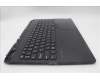 5CB1M64913 Lenovo COVER Upper Case ASM_UKR L 83DERGB