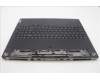 Lenovo 5CB1M72376 C-Cover with keyboard, English, w/Screw, US