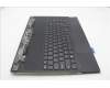 Lenovo 5CB1M72376 COVER Upper Case ASM_ENG L 83G0W/SCW