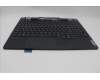Lenovo 5CB1M72378 COVER Upper Case ASM_USA ENG L 83G0W/SCW
