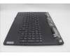 Lenovo 5CB1M72391 C-Cover with keyboard, Portuguese, w/Screw, UK