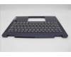 Lenovo 5CB1N61362 C-Cover with keyboard, Portuguese, Cosmic Blue, w/Storm Grey Keycaps, UK
