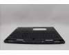 Lenovo 5CB1N61426 C-Cover with keyboard, US English Euro, Eclipse Black, White Backlight, US
