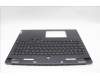 Lenovo 5CB1N61481 C-Cover with keyboard, Bulgarian, Eclipse Black, RGB Backlight, UK