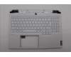 Lenovo 5CB1N62134 C-Cover with keyboard, Italian, White, RGB Backlight, UK