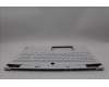 Lenovo 5CB1N62155 C-Cover with keyboard, Hungarian, White, RGB Backlight, UK