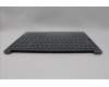 Lenovo 5CB1N62220 C-Cover with keyboard, Belgian, Luna Grey, w/puresight pro logo, UK