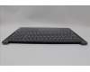 Lenovo 5CB1N62223 COVER Upper Case ASM_CZE/SLK L 83DNLG PS