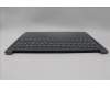 Lenovo 5CB1N62243 COVER Upper Case ASM_SWS L 83DNLG PS