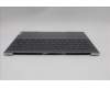 Lenovo 5CB1N62357 C-Cover with keyboard, Portuguese, Fingerprint, UK