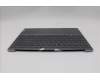 Lenovo 5CB1N62361 C-Cover with keyboard, Switzerland, Fingerprint, UK