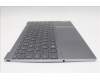 Lenovo 5CB1N62366 COVER Upper Case ASM_EURO_ENG 21KR FPR