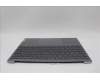 Lenovo 5CB1N62382 C-Cover with keyboard, Hungarian, Fingerprint, Forcepad, UK