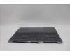 Lenovo 5CB1N62384 C-Cover with keyboard, Greek, Fingerprint, Forcepad, US