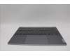 Lenovo 5CB1N62387 C-Cover with keyboard, Nordic, Fingerprint, Forcepad, UK