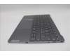 Lenovo 5CB1N62392 C-Cover with keyboard, Switzerland, Fingerprint, Forcepad, UK