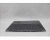 Lenovo 5CB1N62397 C-Cover with keyboard, US English Euro, Fingerprint, US
