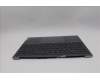 Lenovo 5CB1N62402 C-Cover with keyboard, Belgian, Fingerprint, Forcepad, UK