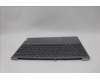 Lenovo 5CB1N62556 C-Cover with keyboard, Ukraine, Fingerprint, Forcepad, US