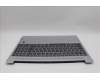 Lenovo 5CB1N65014 C-Cover with keyboard,Italian,Cloud Grey,Backlight,Fingerprint