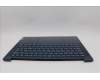 Lenovo 5CB1N90741 C-Cover with keyboard, Switzerland, Tidal Teal, w/puresight pro logo, UK