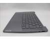 Lenovo 5CB1N90757 COVER Upper Case ASM BEL H 83E3 LG PST