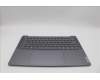 5CB1N90774 Lenovo COVER Upper Case ASM FRA/ENG H 83E3 LG
