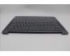 Lenovo 5CB1N90778 C-Cover with keyboard, Greek, Luna Grey, US