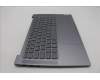 Lenovo 5CB1N90793 COVER UpperCase ASM NORDIC H 83E3 LG PST
