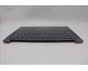 Lenovo 5CB1N90799 C-Cover with keyboard, Slovenian, Luna Grey, w/puresight pro logo, UK