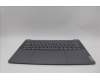 Lenovo 5CB1N90814 C-Cover with keyboard, Ukraine, Luna Grey, US