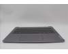 5CB1N90832 Lenovo COVER Upper Case ASM HUN H 83D3 ARGY