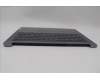 Lenovo 5CB1N90838 COVER Upper Case ASM NORDIC H 83D3 ARGY