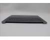 5CB1N90844 Lenovo COVER Upper Case ASM TC H 83D3 ARGY