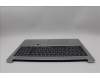 Lenovo 5CB1N90981 C-Cover with keyboard, Portuguese, Cloud Grey, Backlight, Fingerprint, UK