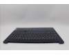 Lenovo 5CB1N91040 C-Cover with keyboard, US English Euro, Abyss Blue, Backlight, Fingerprint, US