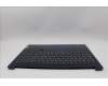 Lenovo 5CB1N91063 C-Cover with keyboard, Switzerland, Abyss Blue, Backlight, Fingerprint, UK