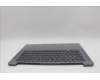 Lenovo 5CB1N94700 C-Cover with keyboard, Portuguese, Arctic Grey, Non-Backlight, Non-Fingerprint, UK